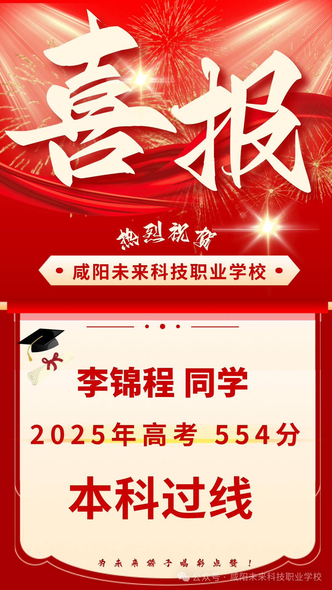盛夏传捷报,砥砺向未来——热烈祝贺咸阳未来科技职业学校在2025年高考中取得优异成绩!